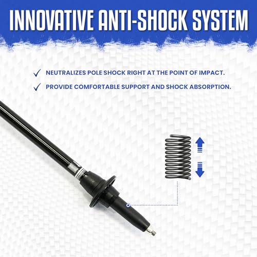 Lucern 6.5 oz Extreme Ultralight Anti-Shock Carbon Trekking Poles - Incredibly Durable, Supremely Comfortable, Optimally S...