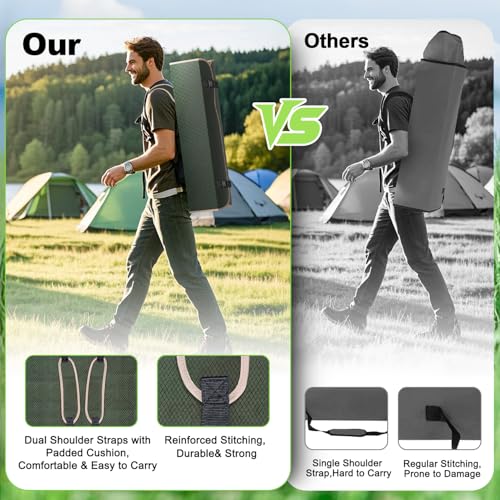 VTOY Portable Camping Chair with Canopy - Folding Chair with Canopy, Durable 600D Oxford Canopy Chair for Camping, Beach, ...