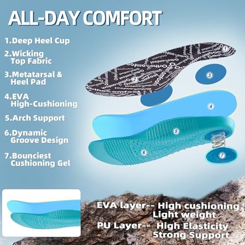 Women's Orthopedic Trail Running Shoes: Comfortable Arch Support Plantar Fasciitis Orthotic Athletic Sneakers, Casual Flat...