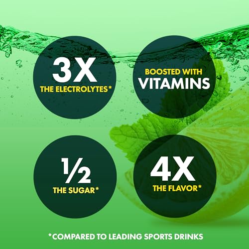 Electrolytes Powder - 3X Electrolytes,1/2 Sugar with Vitamin C, B3, B6, Electrolytes Powder Packets for Hydration, Recover...