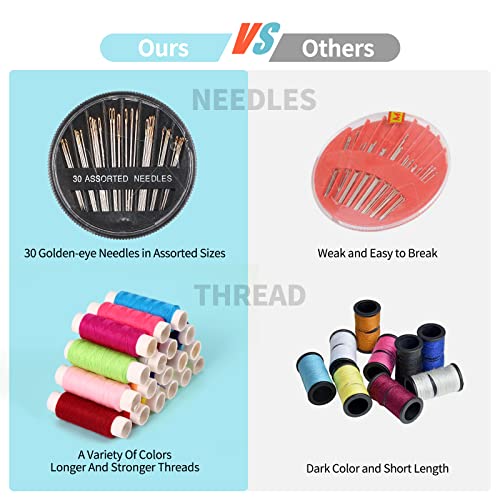 Sewing Kit Basic,Marcoon Needle and Thread Kit with Sewing Supplies and Accessories for Adults,Beginner,Home,Travel,Emerge...