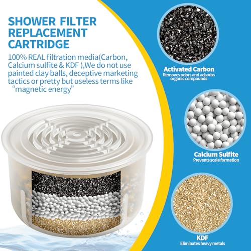 BETTFILTER Shower Head Filter Replacement Cartridge Compatible with All Canopy Handheld & Fixed Filtered Shower Head,For H...
