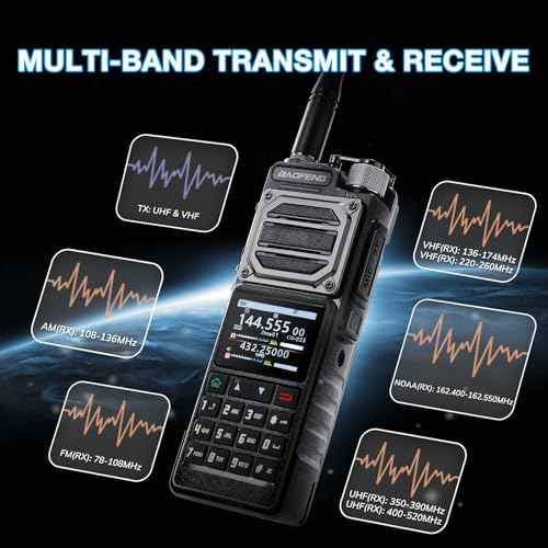 BAOFENG UV-25 PLUS 10W GPS Ham Radio Handheld, Long Range Two Way Radio AM FM NOAA Receiver with 5200mAh Battery USB-C Port, 2" Screen, 1000CH, Fall Detection Alert, Tactical Walkie Talkie for Outdoor