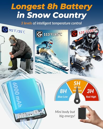 PEONYRISE Graphene Heated Balaclava Neck Gaiter Gifts for Men Women Warm Cold Winter Gift for Ski Snowboard Motorcycle