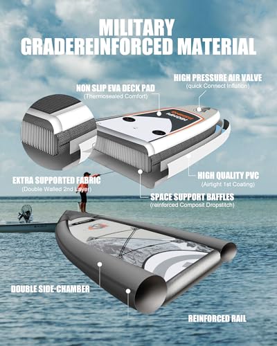 Highpi Inflatable Stand Up Paddle Board for Youth and Adults – Wide Sup with Premium Accessories, Blow Up Paddleboard for ...