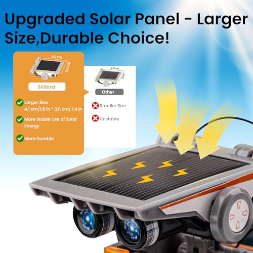 Sillbird 12-in-1 Solar Robot Building Kit STEM Gift for Boys Aged 8-13, DIY Science Educational Robotic Toys for Kids Teen...