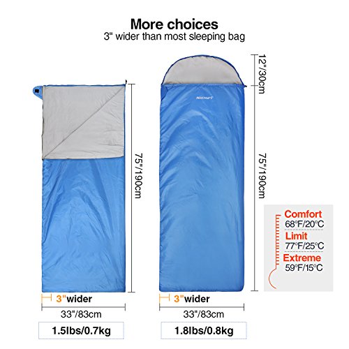 REDCAMP Ultra Lightweight Sleeping Bag for Backpacking, Hiking, Comfort for Adults Warm Weather, with Compression Sack