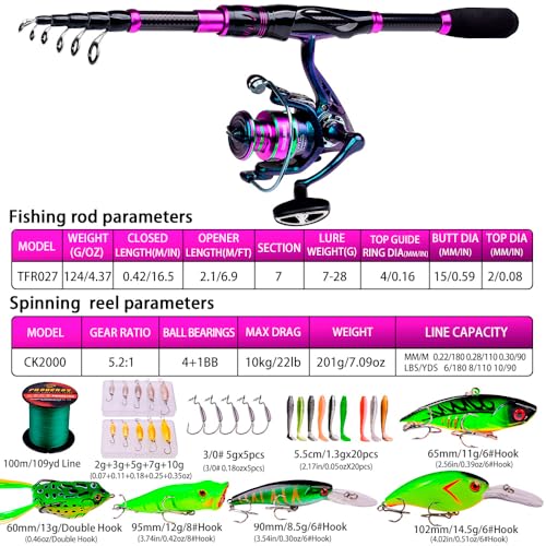 Fishing Rod and Reel Combo - 6.9ft Telescopic Spincast Rod with Left Handed Baitcasting Reel Combos - Sea Saltwater Freshw...