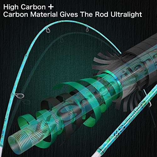 Sougayilang Fishing Rod and Reel Combo, 2-Piece 5-Foot 6-Inch Graphite & Fiberglass Rod, Durable and Strong, Quickset Ant...