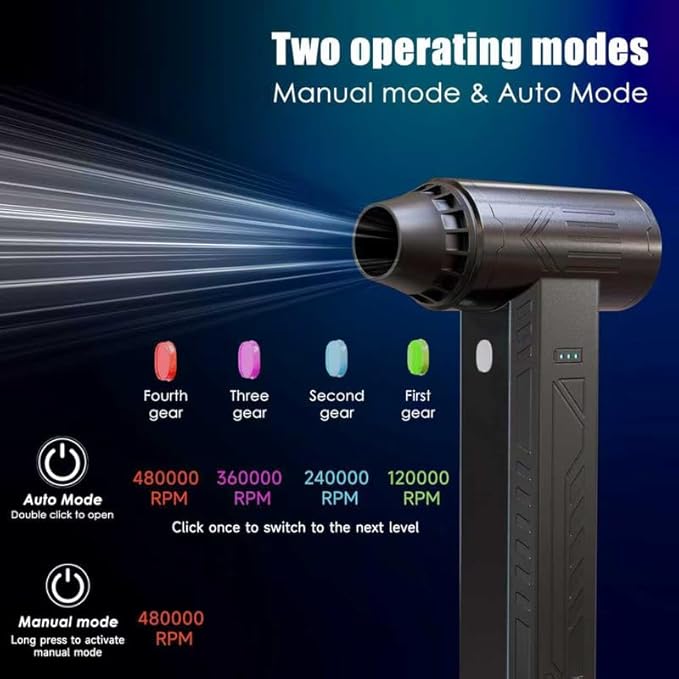 Compressed Air Duster 480000RPM Electric Air Duster Variable Speed 580G 4 Gear Adjustable Rechargeable Cordless Jet Dry Blower Turbo Fan Dryer Cleaning Air Blower Mini Car Vacuum Cleaner Carbon Black