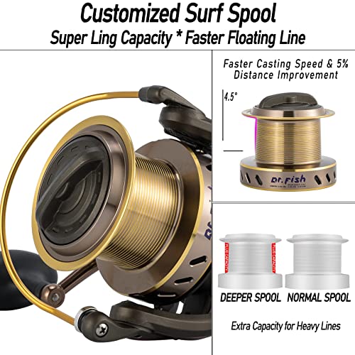 Dr.Fish Surf Fishing Rod and Reel Combos Saltwater Fishing Gear Set 12ft Surf Rod 10000 Reel Offshore Inshore Casting Pole...