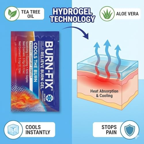 BurnFIX® Burn Kit First Aid Recommended by Doctors, Comprehensive 25pcs First Aid Kit Includes Burn Gel, Burn Dressing, Gl...