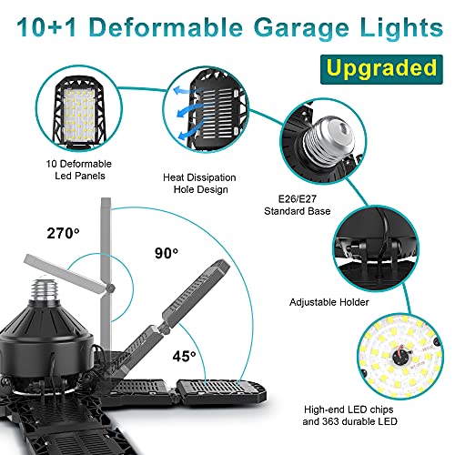 Nexillumi 2-Pack Led Garage Light 180W, 36000LM Garage Lights Ceiling LED with E26/E27 Medium Base, 6000K Deformable LED S...