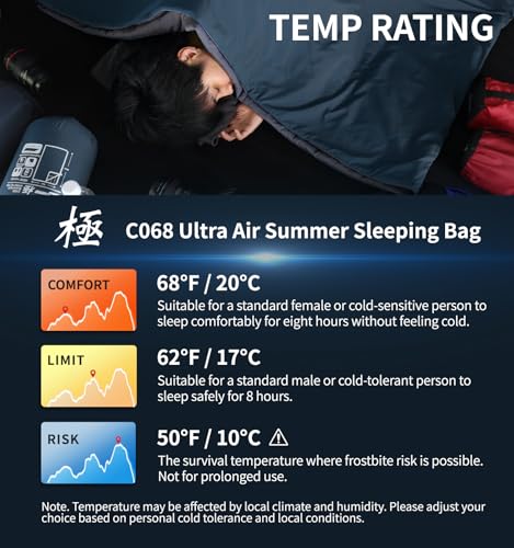 Litume Compact Sleeping Bag 68°F-50°F 1.6lbs, Combinable Lightweight Portable Packable sleep sacks for Adults for Backpack...