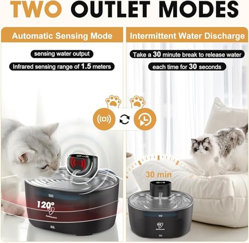 Wireless Cat Water Fountain Stainless Steel,108oz/3.2L Pet Water Fountain Battery Operated with 2 Modes, Ultra Quiet Motio...
