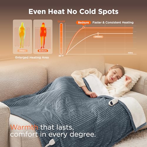 Bedsure GentleSoft Heated Blanket Electric Throw - Soft Ribbed Flannel Electric Blanket, Heating with 4 Time Settings, 6 H...