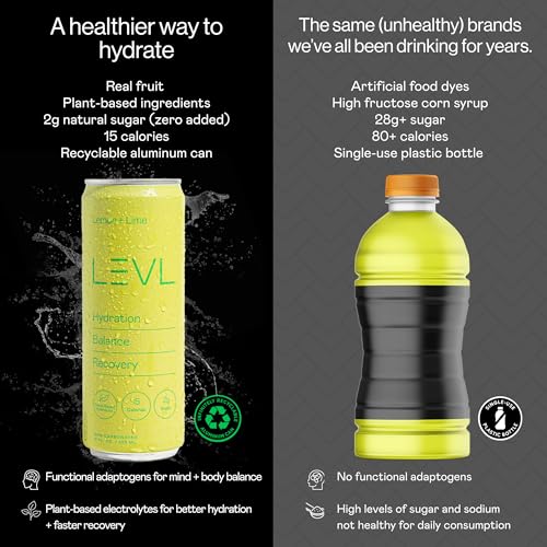 LEVL Functional Hydration Drink - Acaí + Berry (Non-Carbonated) Pure Water, Real Fruit, Adaptogens, Electrolytes | All-Nat...