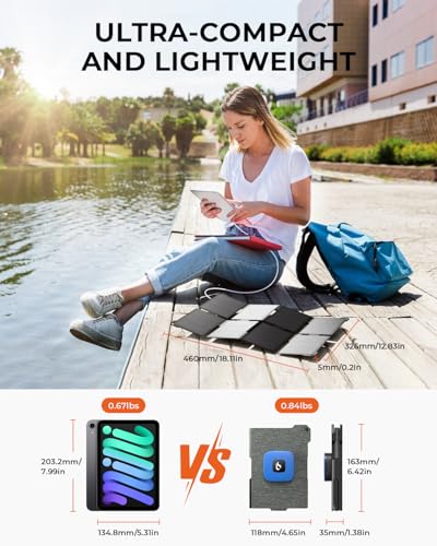 [Upgraded] BigBlue Ultra-Light Portable 25W Solar Panel Charger with USB-A and USB-C Ports, 0.84 lbs Pocket-Size IP68 Wate...