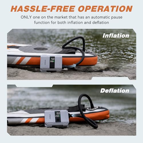 CYCPLUS 20PSI Rechargeable Paddleboard Pump - Intelligent Fast Dual-Stage Inflation, Deflation Function, Auto-Off &Dual LE...