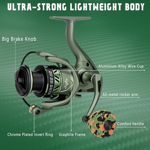 THKFISH Spinning Fishing Reels, Frosted Metal Body Fishing Reel with Graphite Frame 18-33 LBs Max Drag, 5.1:1 Gear Ratio, ...