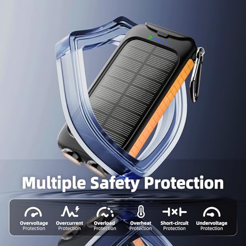 Solar Charger Power Bank 49800mAh - Portable Fast Charging Power Bank with Type-C & Dual USB Ports, Compatible with iPhon...