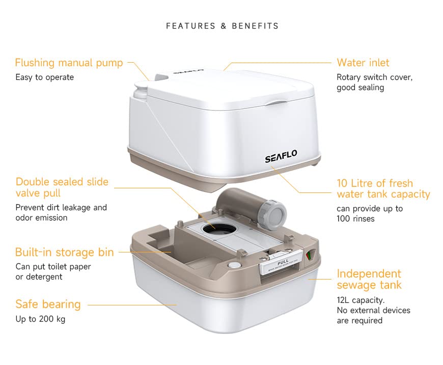 SEAFLO 3.2 Gallon (12L) Premium Portable Travel Toilet