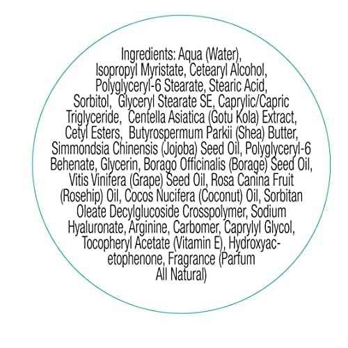 Body Boost Milk & Honey Stretch Mark Butter- Safe for Pregnancy and Nursing- Repair Stretch Marks and Scars- Paraben, Phenoxyethanol Free