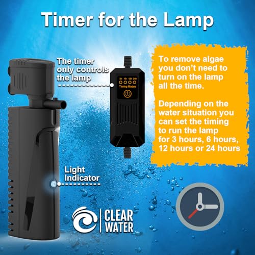 AquaMiracle Aquarium Filter with U - V Light & Pre-Filter Sponge, Fish Tank Filter with Timer for Green Water, Green Clean...