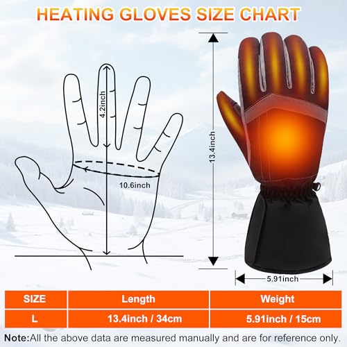 Electric Rechargeable Battery Thermal Gloves for Men Women, 7.4V Touchscreen Waterproof Windproof Heated Gloves for Hiking...