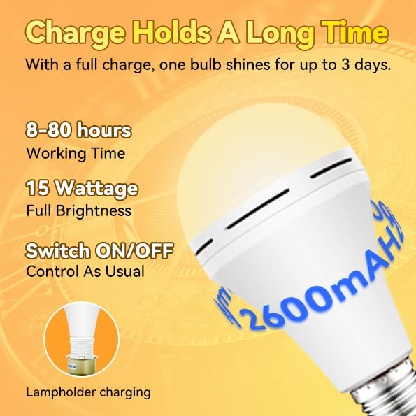 Neporal LITE PRO Rechargeable Light Bulbs, 2600mAh Large Battery Backup Light Bulbs, Perfect As Emergency Lights for Home, Hurricane Prepareness Item, E26/E27