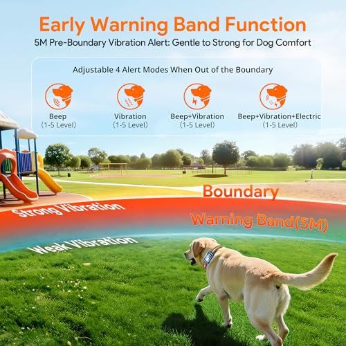 Meowant GPS Wireless Dog Fence System Collar with Training Remote, Free App, Custom GPS Fence(82-7000ft), Beep/Vibration/C...