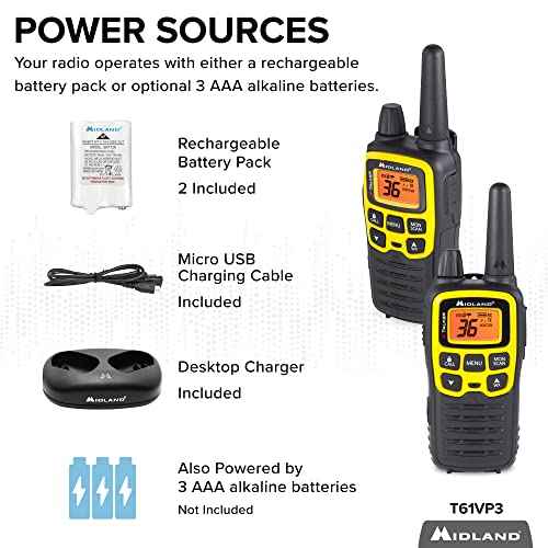Midland¢ç - T61VP3 X-TALKER - Two-Way Radio - 36 Channel FRS- Long Range Walkie Talkie, 121 Privacy Codes, & NOAA Weather Scan & Alert Black/Yellow, 2-Pack