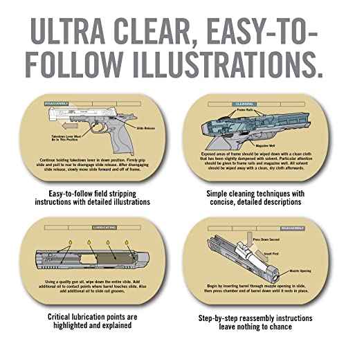 New Gun Owners Reference Field Guide - Illustrated, Step-by-Step Disassembly, Cleaning and Maintenance Instructions