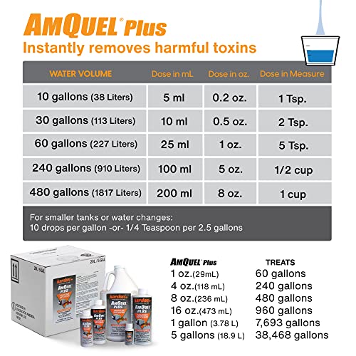 Kordon AmQuel Plus Aquarium Water Conditioner - Instantly Detoxifies Ammonia, Nitrite, Nitrate, and Chlorine Remover for F...