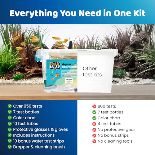 Freshwater Aquarium Master Test Kit – 950+ Tests for pH, Ammonia, Nitrite & Nitrate – Fast & Accurate Water Quality Testin...