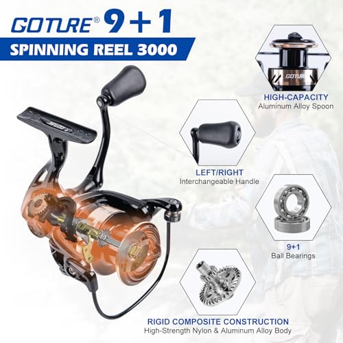 Goture Fishing Rod and Reel Combo - Carbon Fiber Telescopic Fishing Pole - Spinning Reel 9+1 Shielded Bearings Stainless S...