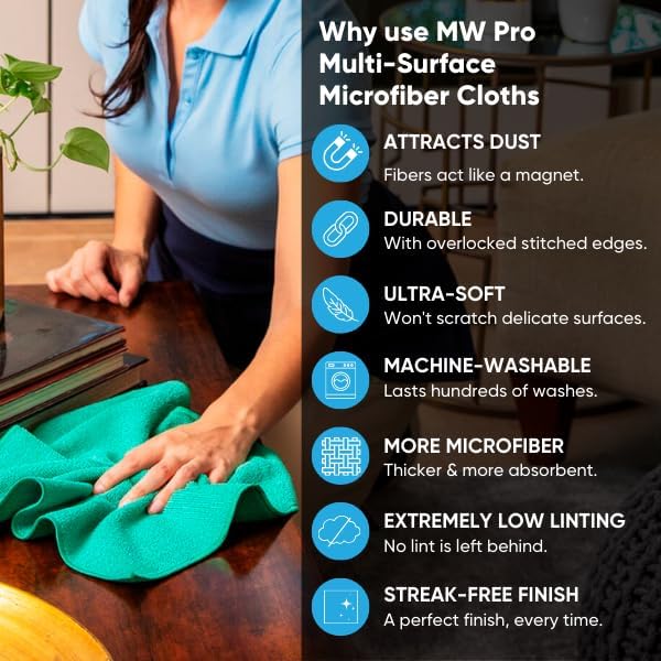 12" x 12" Pro Multi-Surface Microfiber Cleaning Cloths | Black - 12 Pack | Premium Microfiber Towels for Cleaning Glass, Kitchens, Bathrooms, Automotive, Supplies & Products