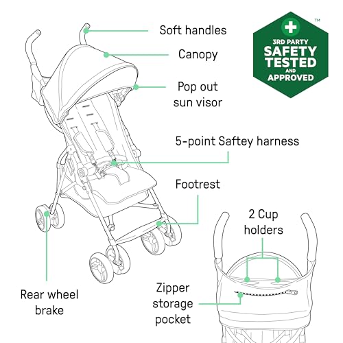 Ingenuity 3D Mini Convenience Stroller – Lightweight Stroller with Compact Fold, Multi-Position Recline, Canopy with Pop O...