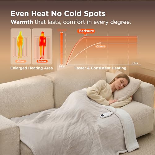 Bedsure Heated Blanket Throw Blanket - Fast Heating Electric Blanket, Soft Flannel Heated Throw with 4 Time Settings, 6 He...