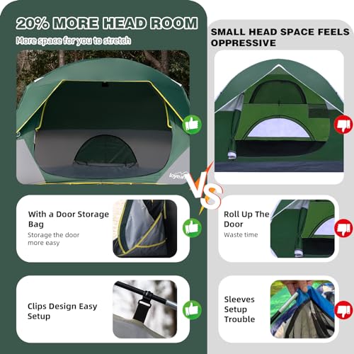 LOYEAHCAMP Tents 4 Person Camping Tent, Easy Setup Waterproof Family Tents for Camping, Portable Dome Tent for Outdoor Cam...