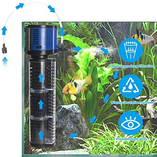 TARARIUM Fish Tank Filter Powerful 400GPH for 75-200 Gallon Large Aquarium Small Pond Fountain, Wave-Maker Submersible Wat...