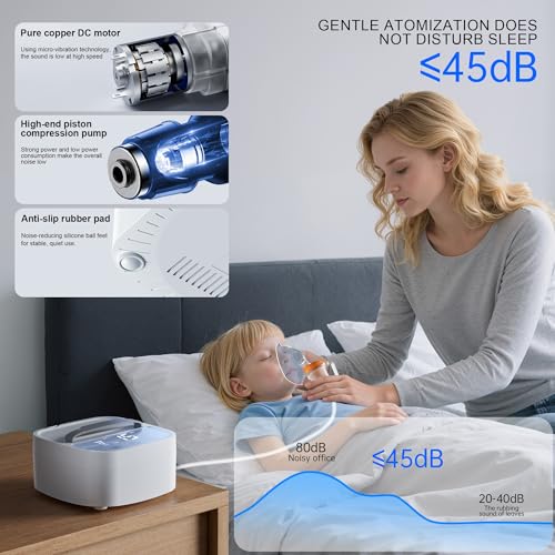 Dual Pump Nebulizer Machine for Adults Kids - 0.8ml/min Super Mist, 2.1μm Fine Particles for Adults & Kids, Portable Breathing Treatment LED Display, ≤45dB Quiet, Medical Grade