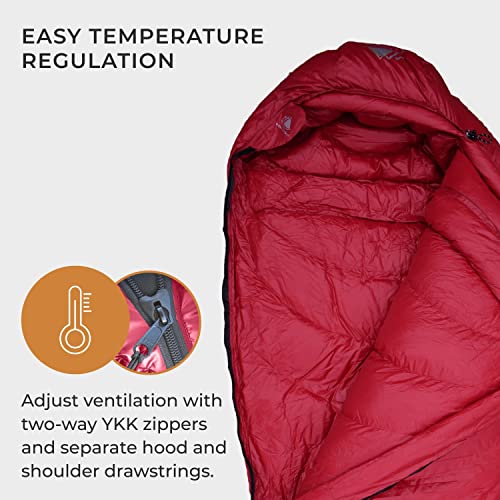Hyke & Byke Shavano 32 F Hiking & Backpacking Sleeping Bag - 3 Season, 650FP Duck Down Sleeping Bag - Ultralight - Black -...