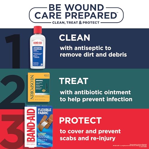 Neosporin Original First Aid Triple Antibiotic Ointment with Bacitracin Zinc for Infection Protection, Wound Care Treatmen...