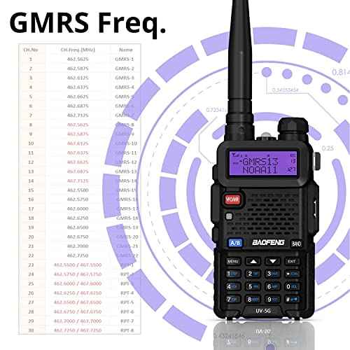 4 Pack BAOFENG UV-5X (UV-5G) GMRS Radio, Long Range Walkie Talkies with 2 Pcs 3800mAh Battery, Two Way Radio with Speaker Mic, GMRS Handheld Radio for Adults, Support Chirp & NOAA