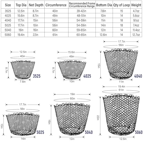 Alwonder Fishing Nets Silicone Replacement Netting, Clear Black Fly Ice Fishing Net Landing Kayak Nets Without Handle for ...