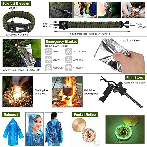 Survival Kit, 32 in 1 Professional Emergency Survival Gear Equipment Tools First Aid Supplies with Molle Pouch Gifts Ideas...
