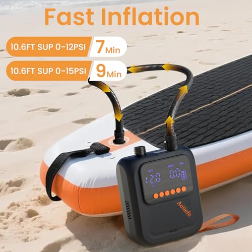 Aoiiefe Portable Rechargeable Electric SUP Paddle Board Pump, Intelligent Dual Stage Inflation&Deflation, Up to 20PSI and ...