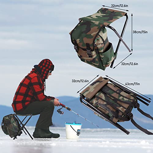 Dr.Fish Ice Fishing Rod and Reel Combo, Ice Fishing Pole Gear Spinning Reel Equipment Set Backpack Chair Jigs Lures Access...