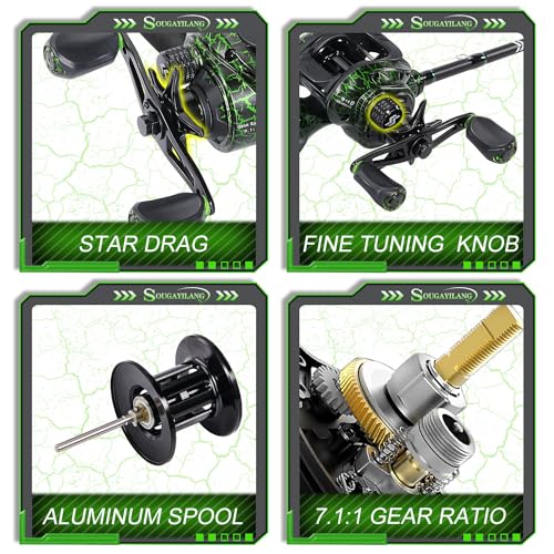 Sougayilang Casting Fishing Rod Combos, IM6 Graphite 2Pc Blanks, Anti-Reverse Baitcasting Reel, Stainless Steel Guides